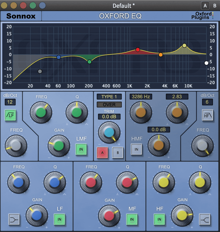Sonnox Oxford EQ HD + Native